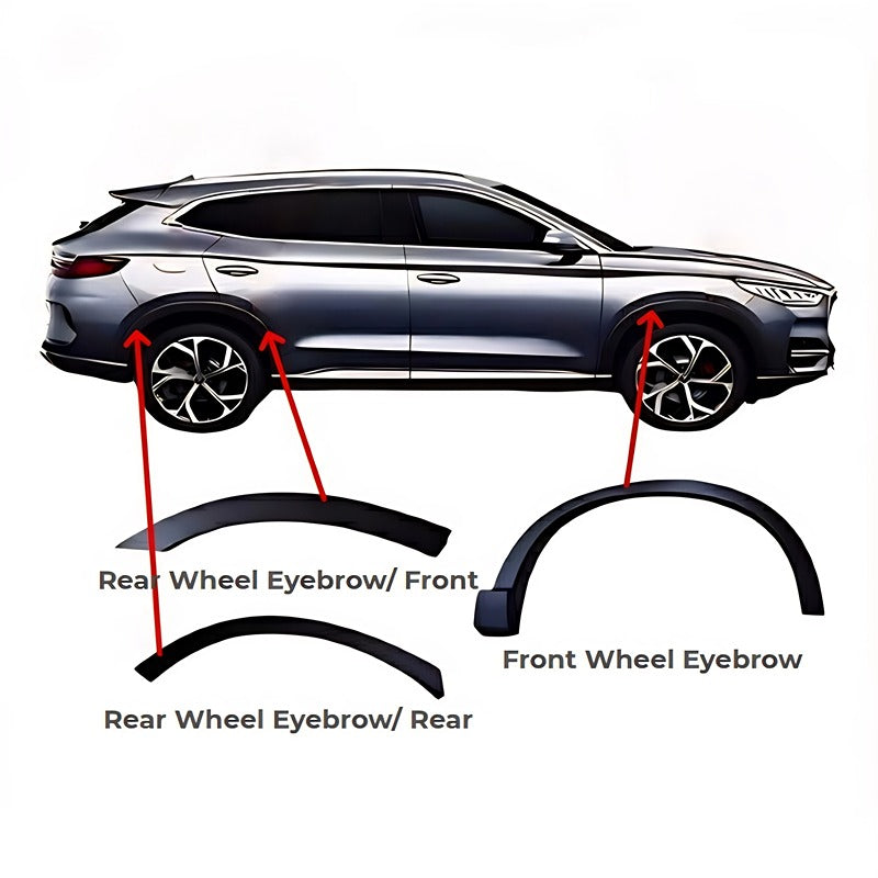 BYD Sealion 6/Seal U Wheel Eyebrow