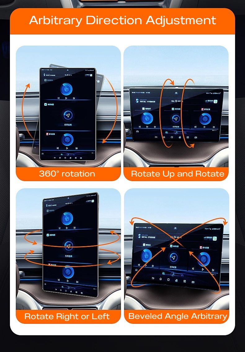 Screen Rotation Kit for BYD