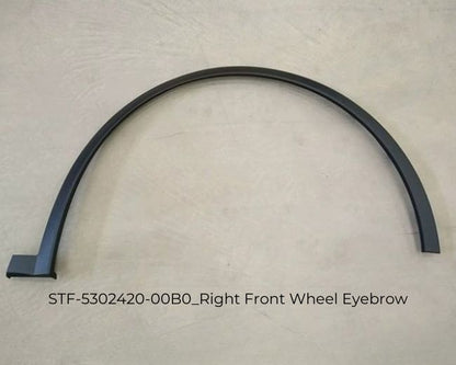 Wheel Eyebrow für BYD Tang