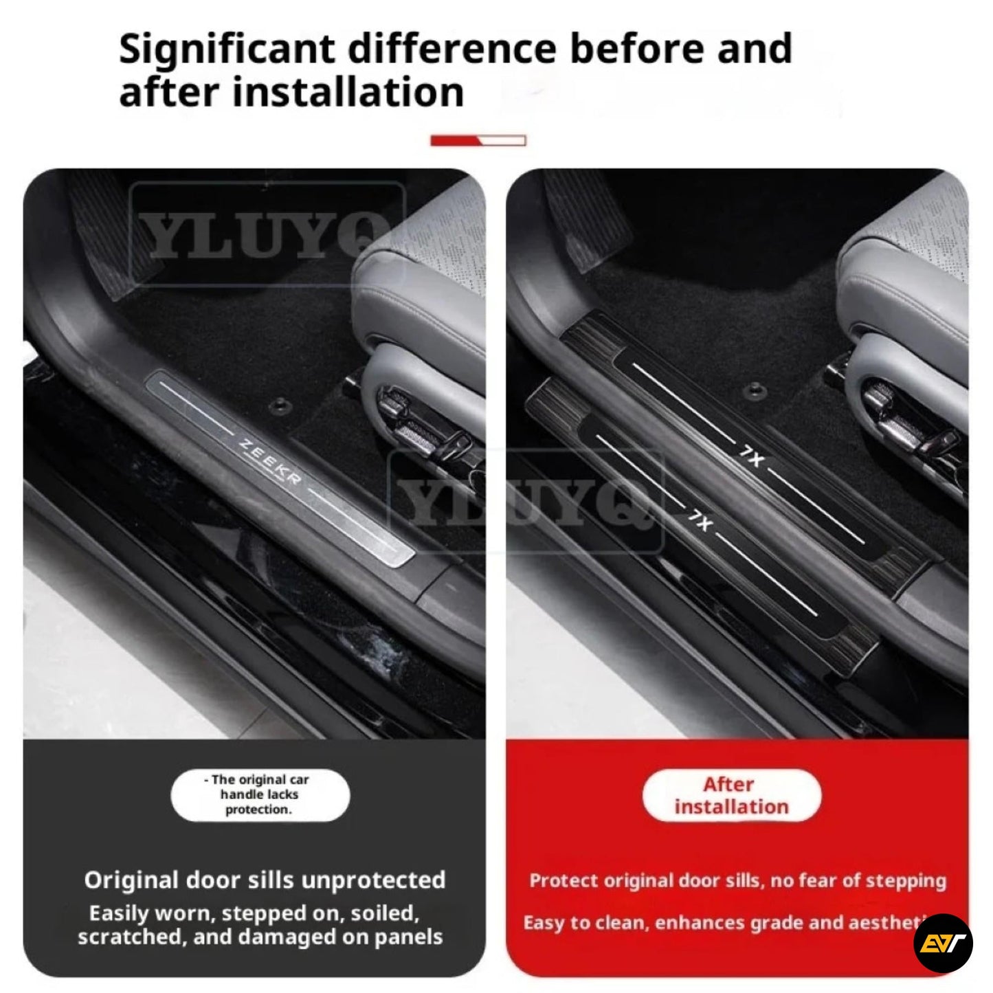 ZEEKR 7X Door Sill Protector Guards EV Trove