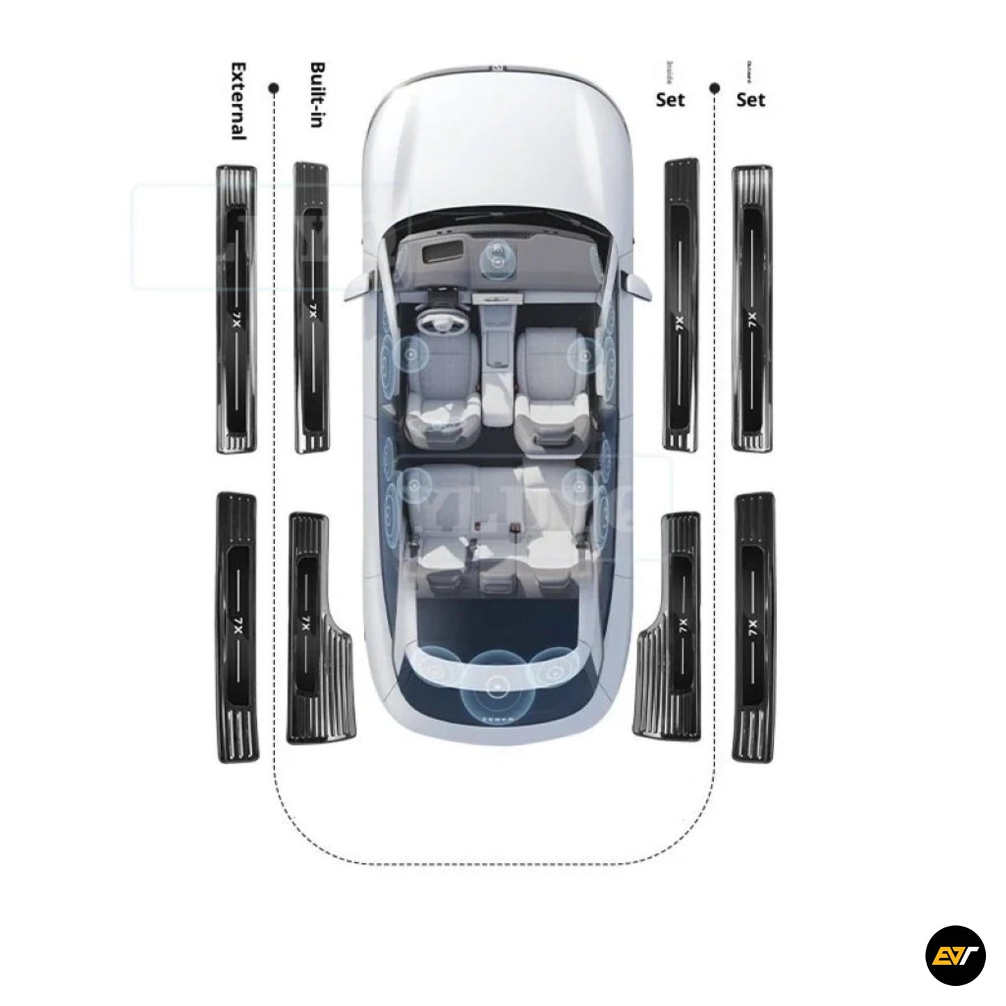ZEEKR 7X Door Sill Protector Guards EV Trove