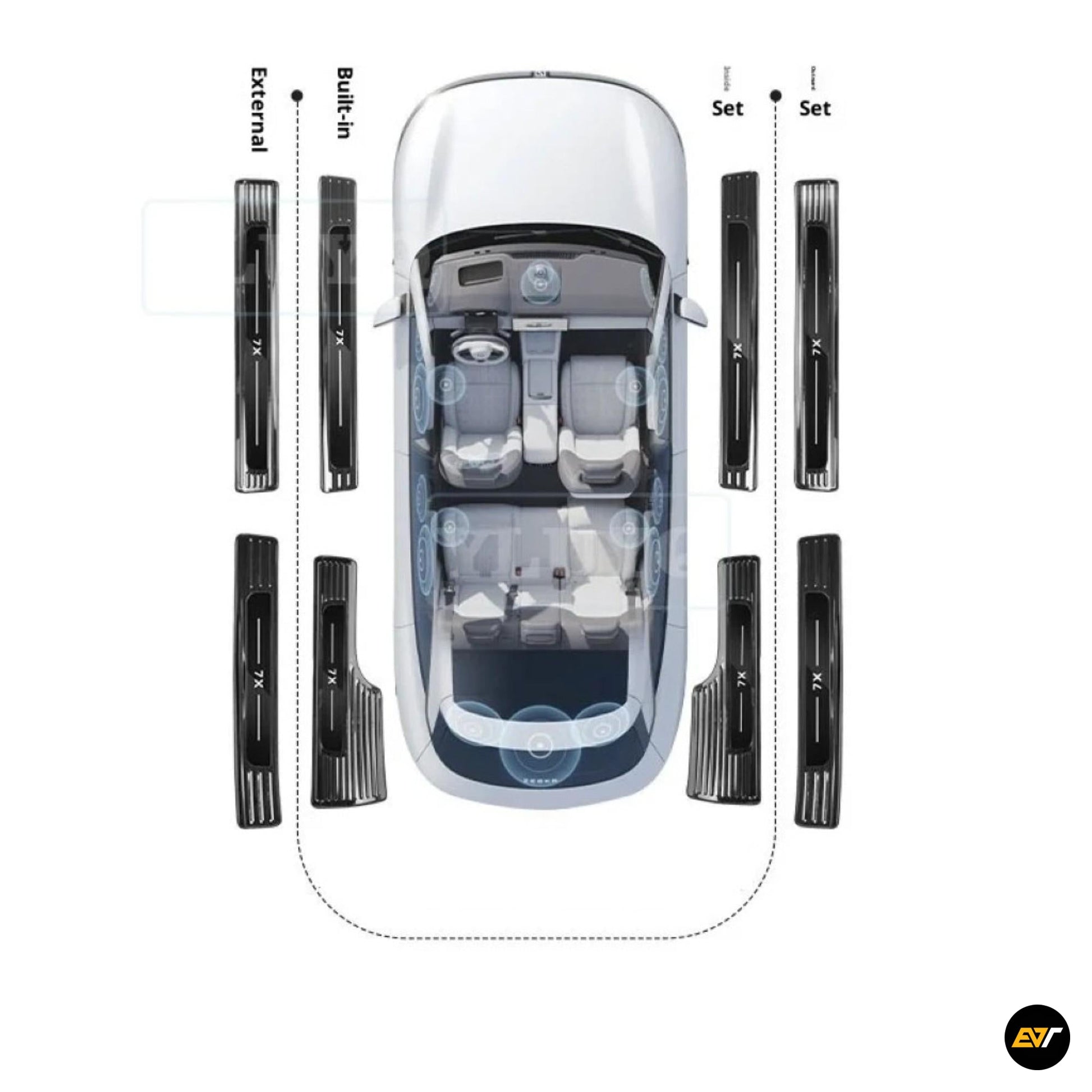 ZEEKR 7X Door Sill Protector Guards EV Trove