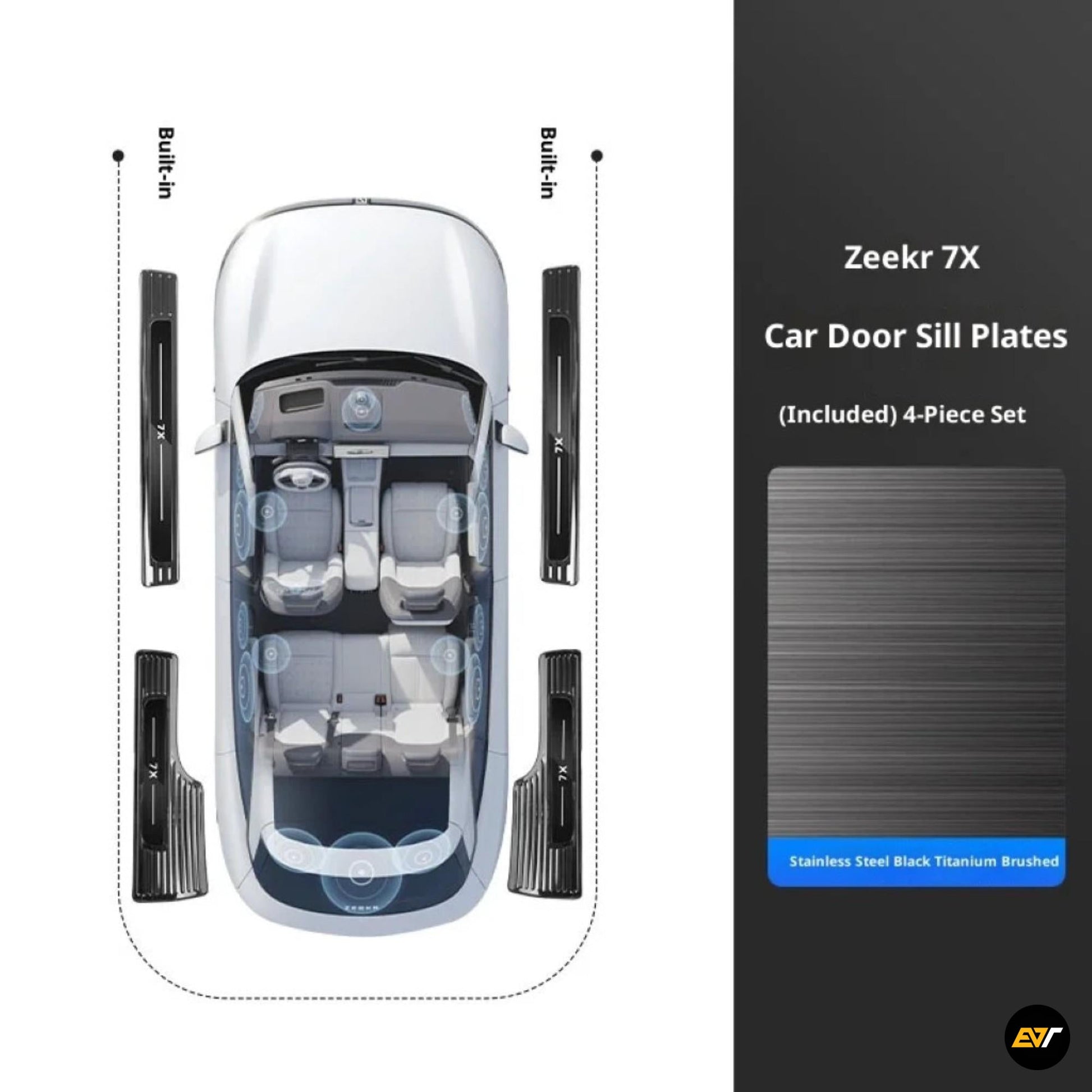 ZEEKR 7X Door Sill Protector Guards EV Trove