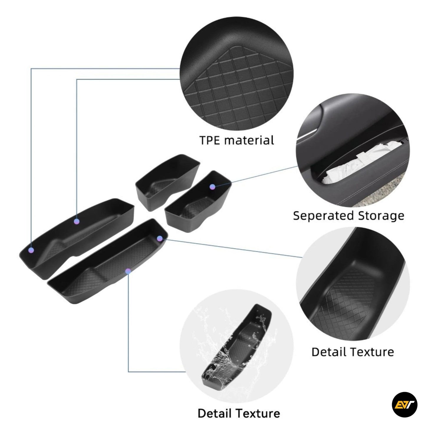 ZEEKR 7X Front & Rear Door Side Storage Box EV Trove